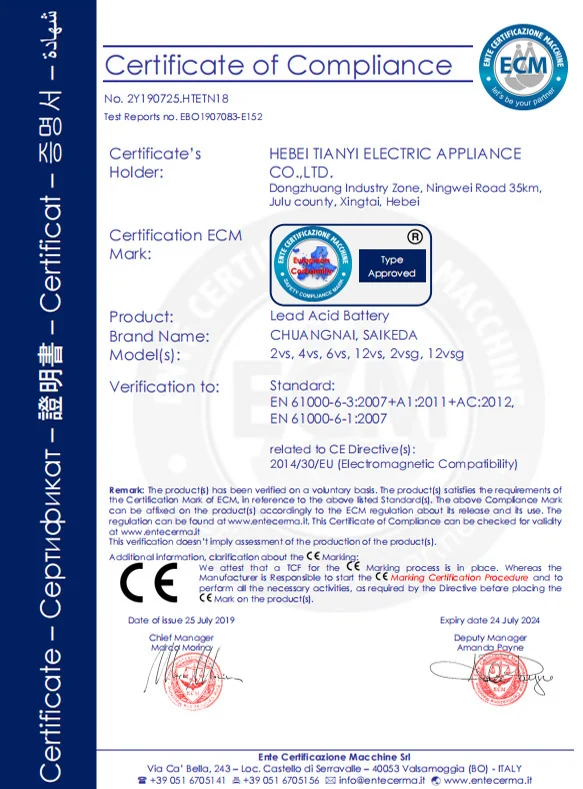 CE certificate