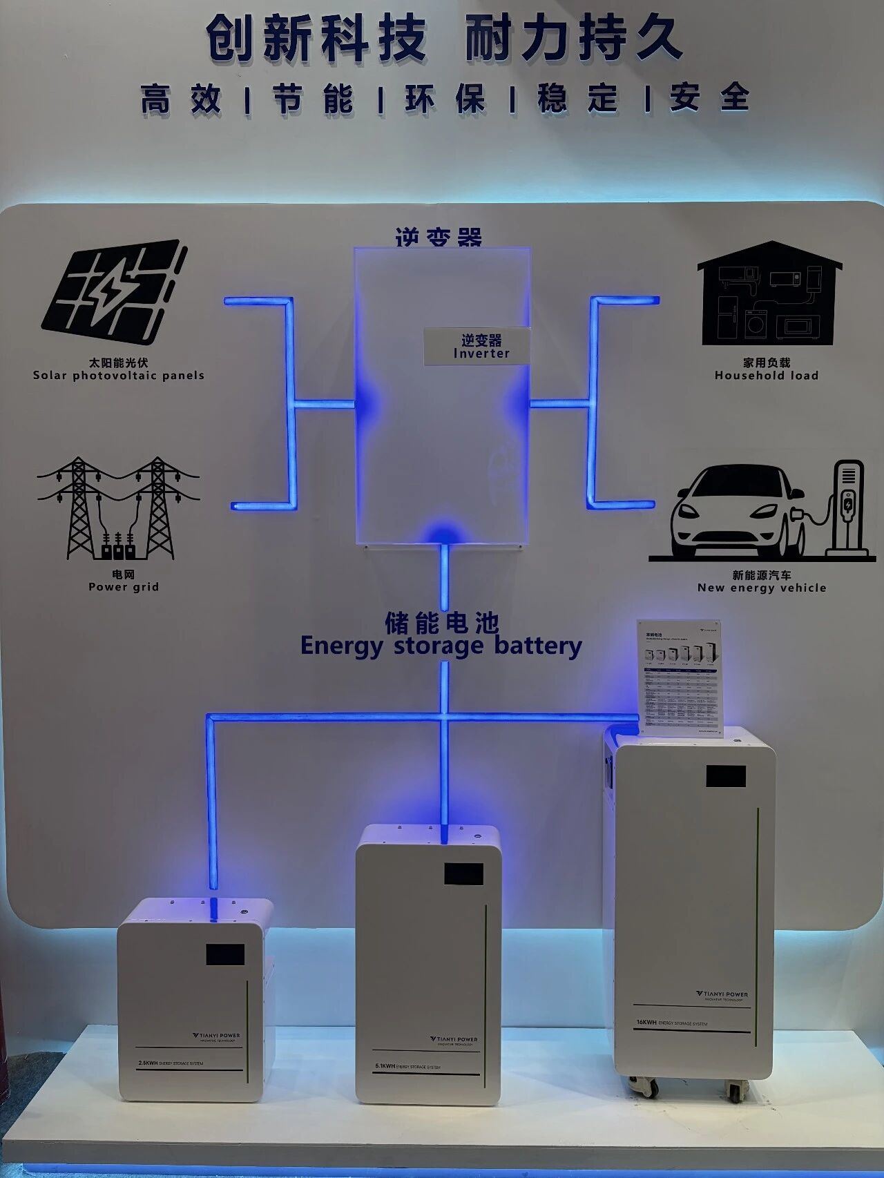 Hebei Tianyi Electric Debuts at CIBF2026 article image